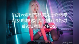 百度云泄密吉林美女王璐璐与炮友啪啪视频流出情到深处对着镜头摆起了POSE